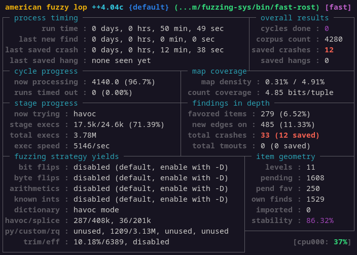 Clear AFL fuzzing